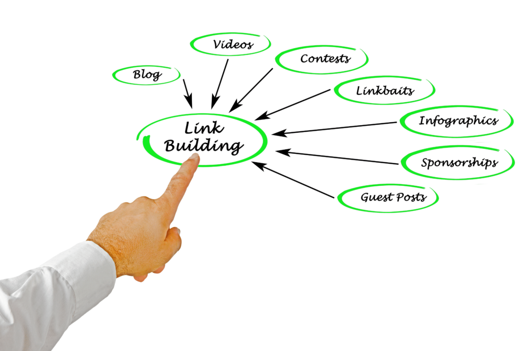 photo of man pointing to off-page seo for consulting firms strategies