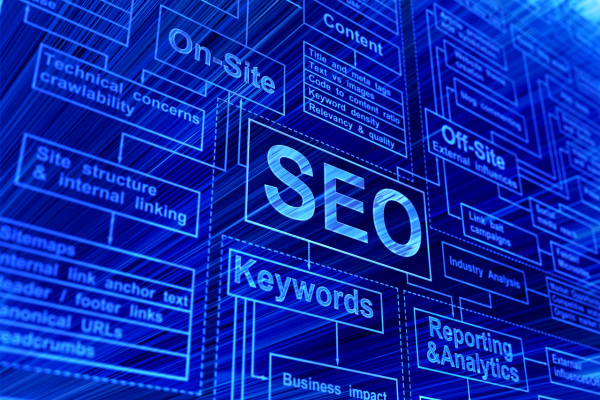 graphic of all seo aspects showing local seo vs natioanl seo